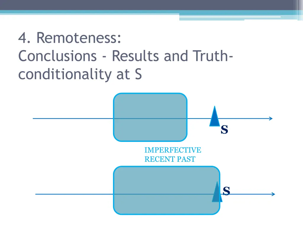 4 remoteness conclusions results and truth 1