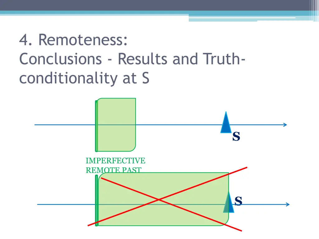 4 remoteness conclusions results and truth 2