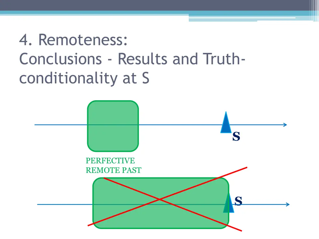 4 remoteness conclusions results and truth 3