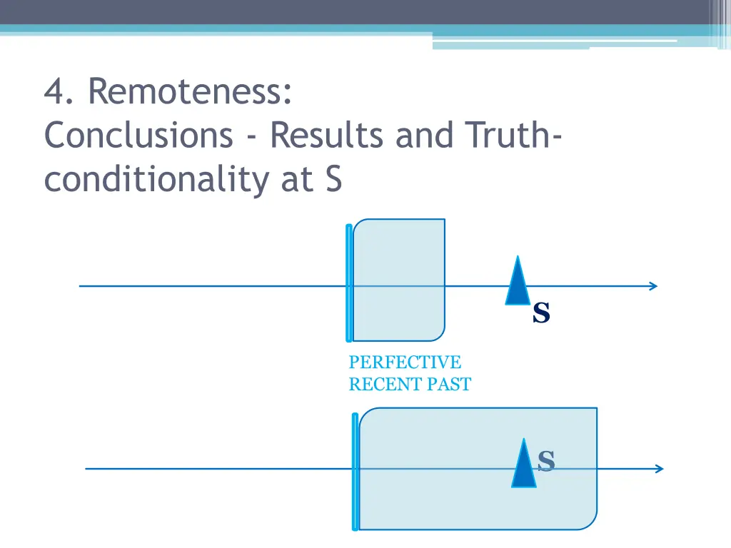 4 remoteness conclusions results and truth