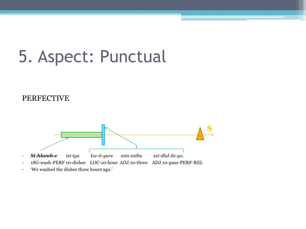 5 aspect punctual