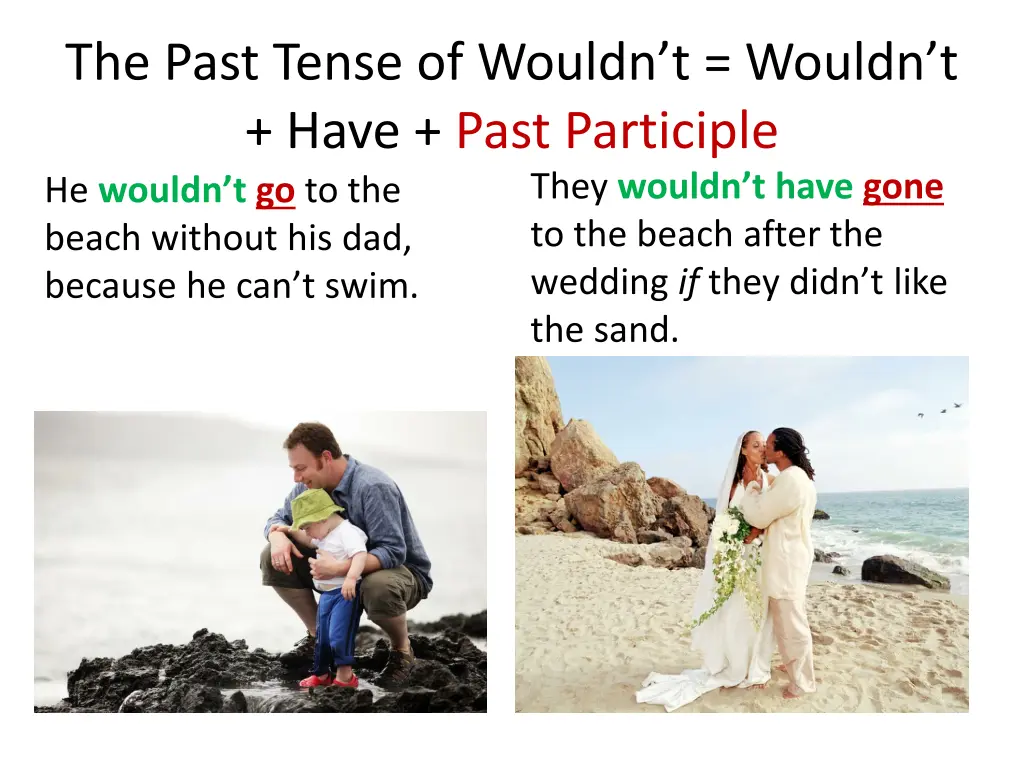 the past tense of wouldn t wouldn t have past