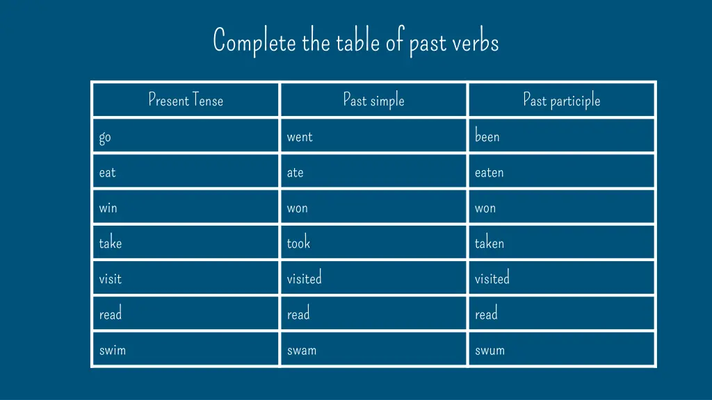 complete the table of past verbs 1