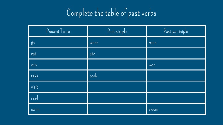 complete the table of past verbs