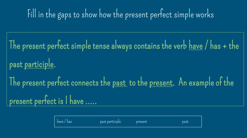 fill in the gaps to show how the present perfect 1