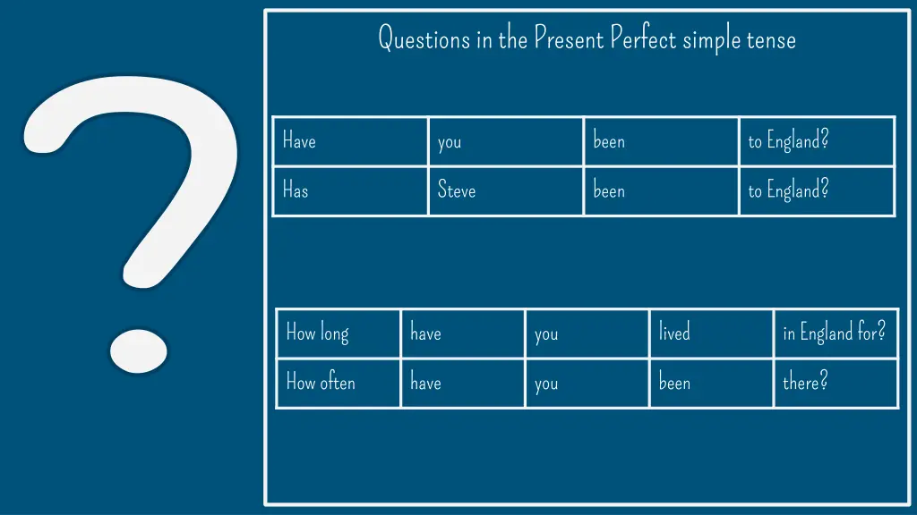 questions in the present perfect simple tense