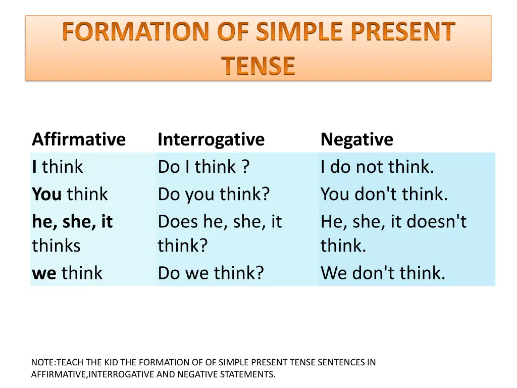 formation of simple present tense