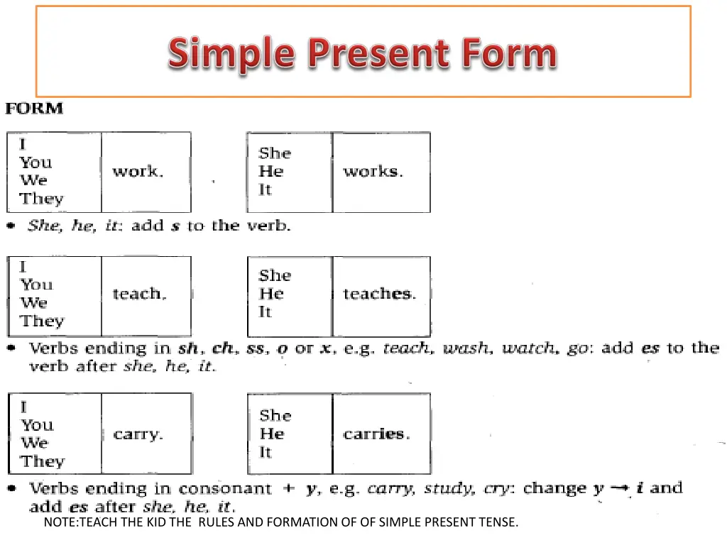 note teach the kid the rules and formation 1