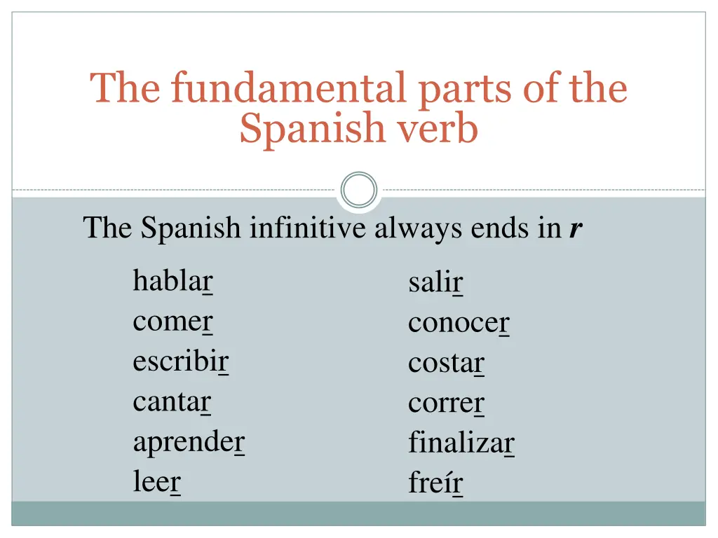 the fundamental parts of the spanish verb 1