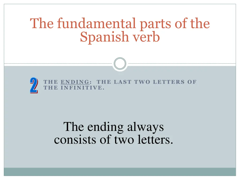 the fundamental parts of the spanish verb 2