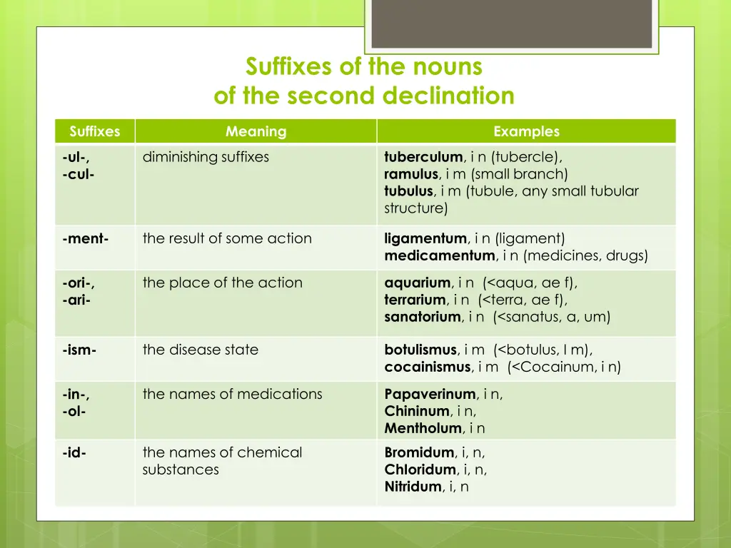 suffixes of the nouns of the second declination