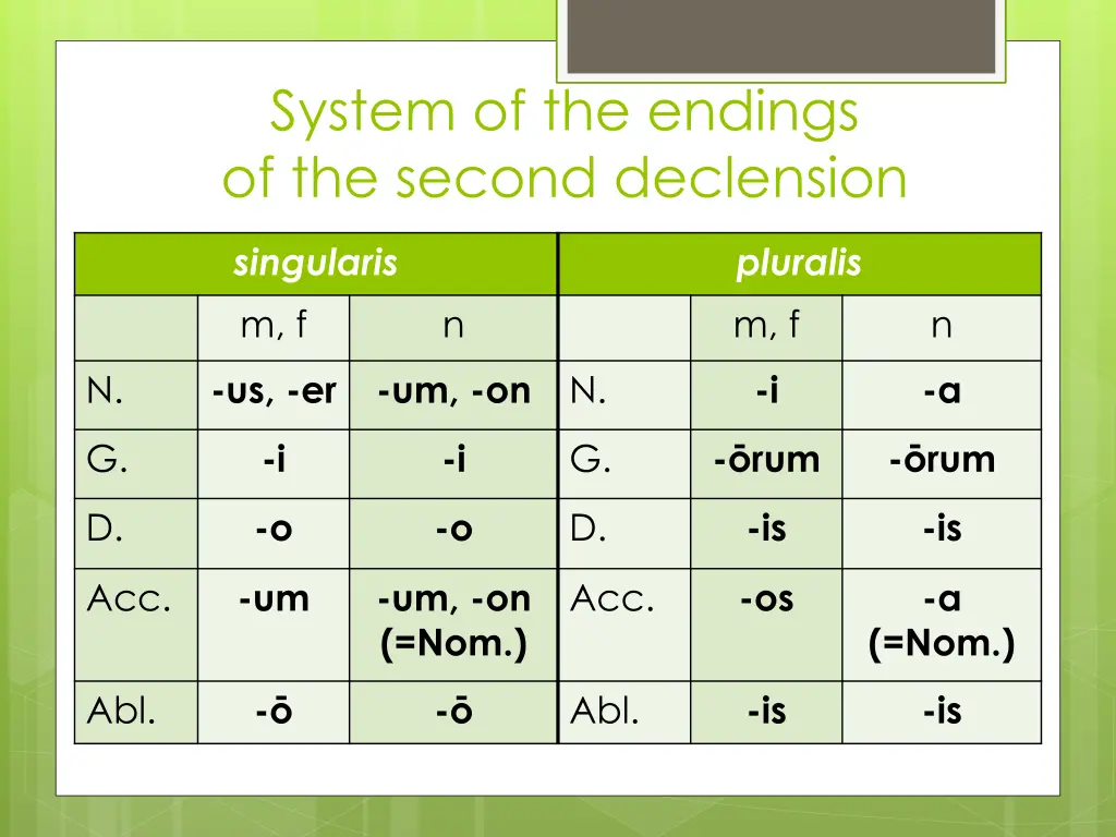 system of the endings of the second declension