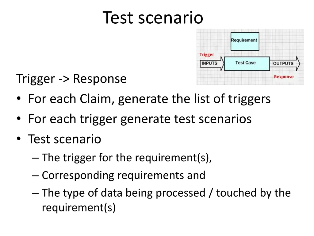 test scenario