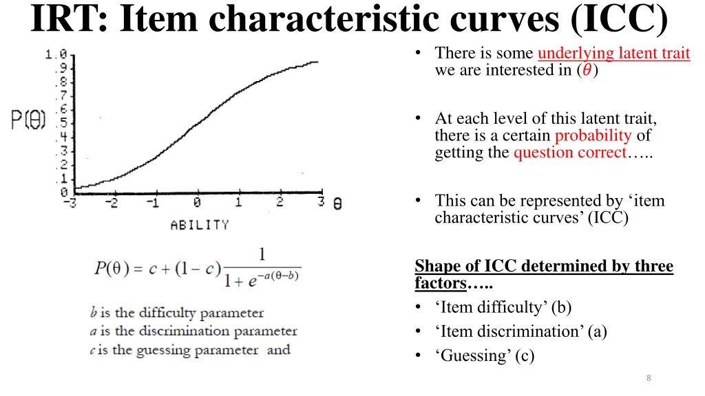 irt item characteristic curves icc