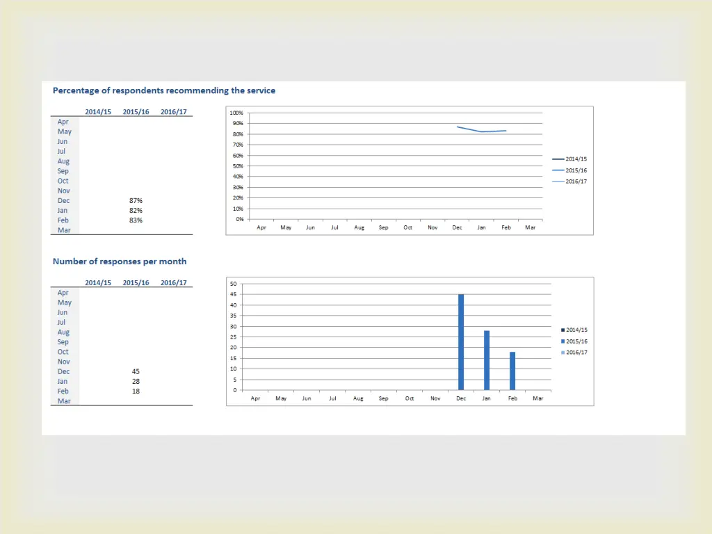 slide7