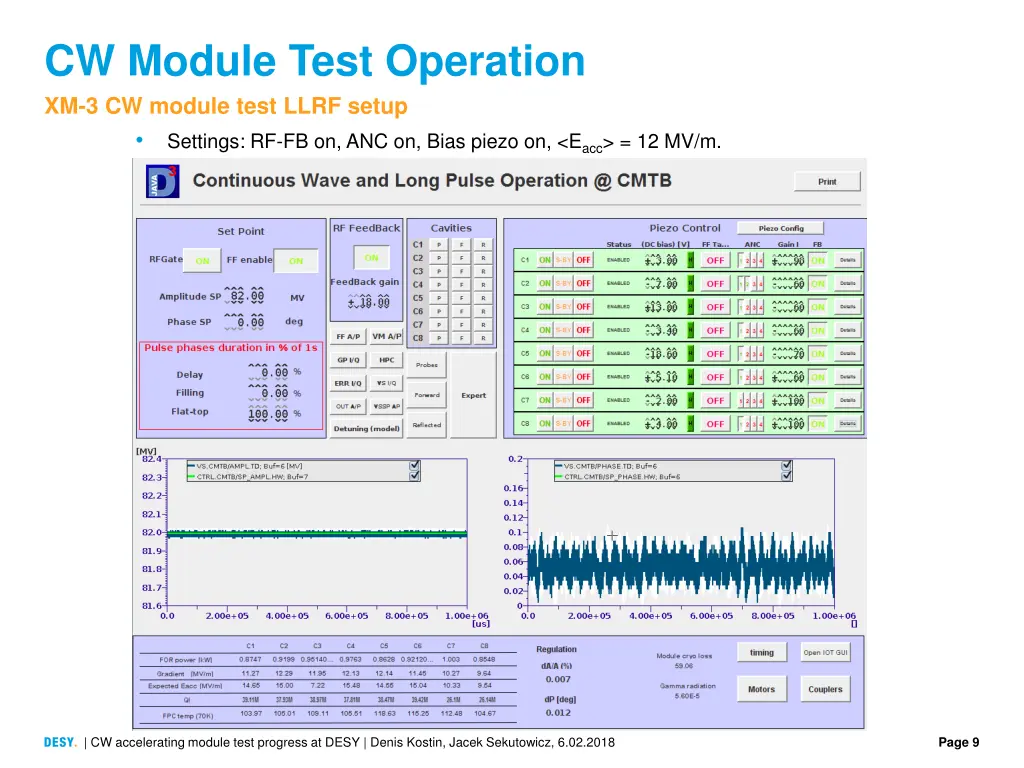 cw module test operation xm 3 cw module test llrf