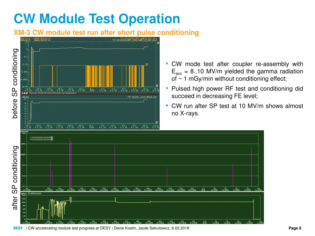 cw module test operation xm 3 cw module test