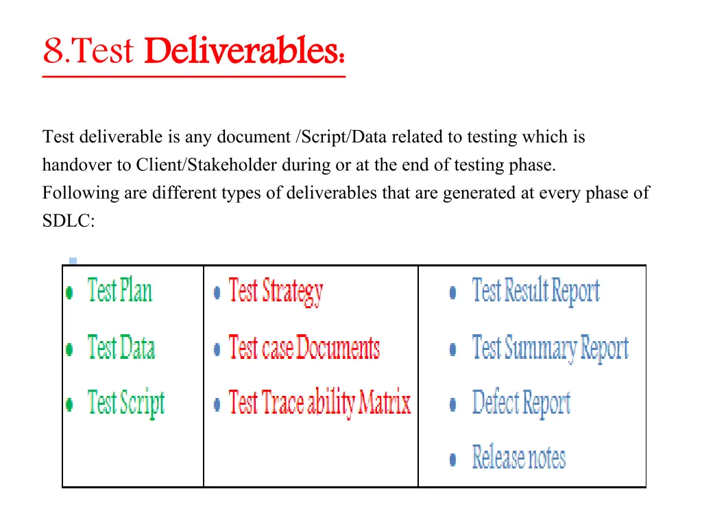 8 test deliverables