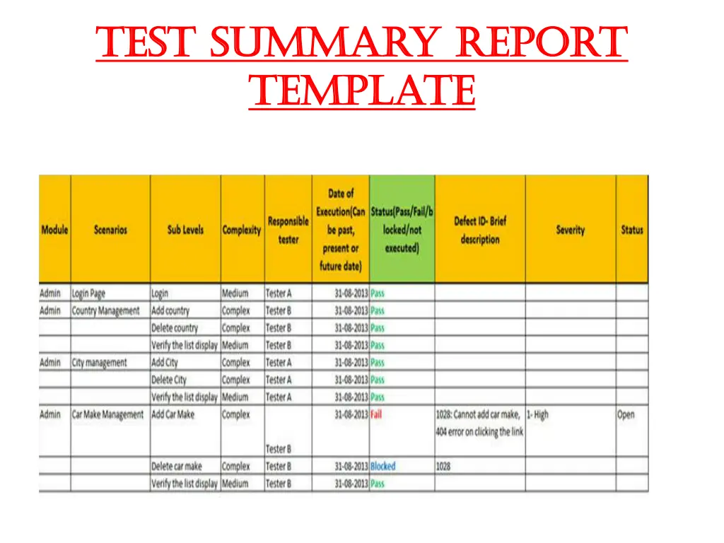 test summary report test summary report template