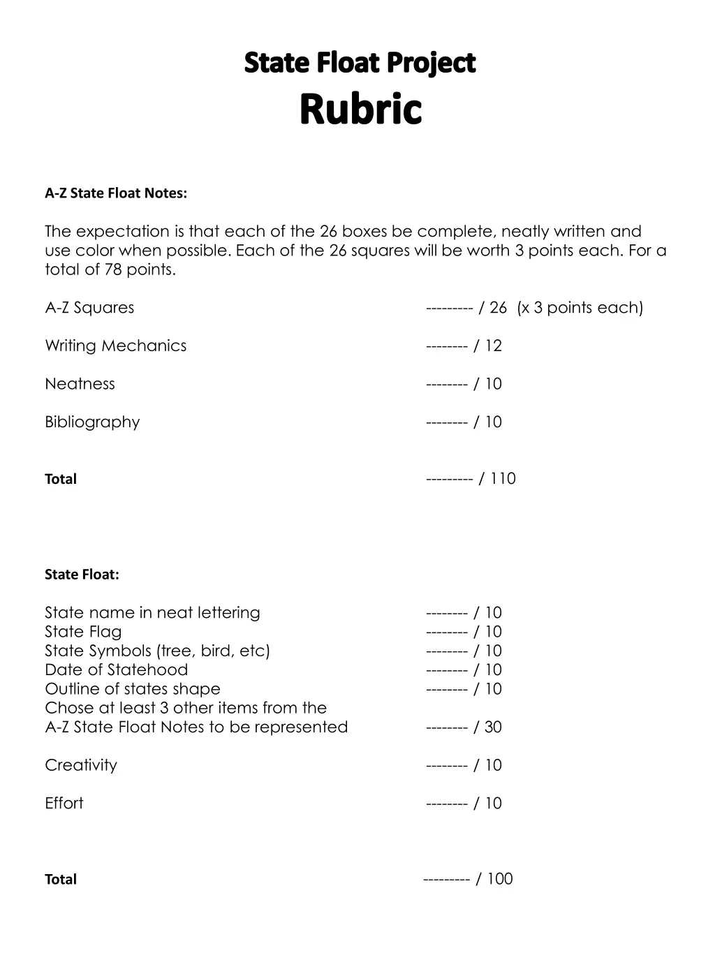 state float project rubric