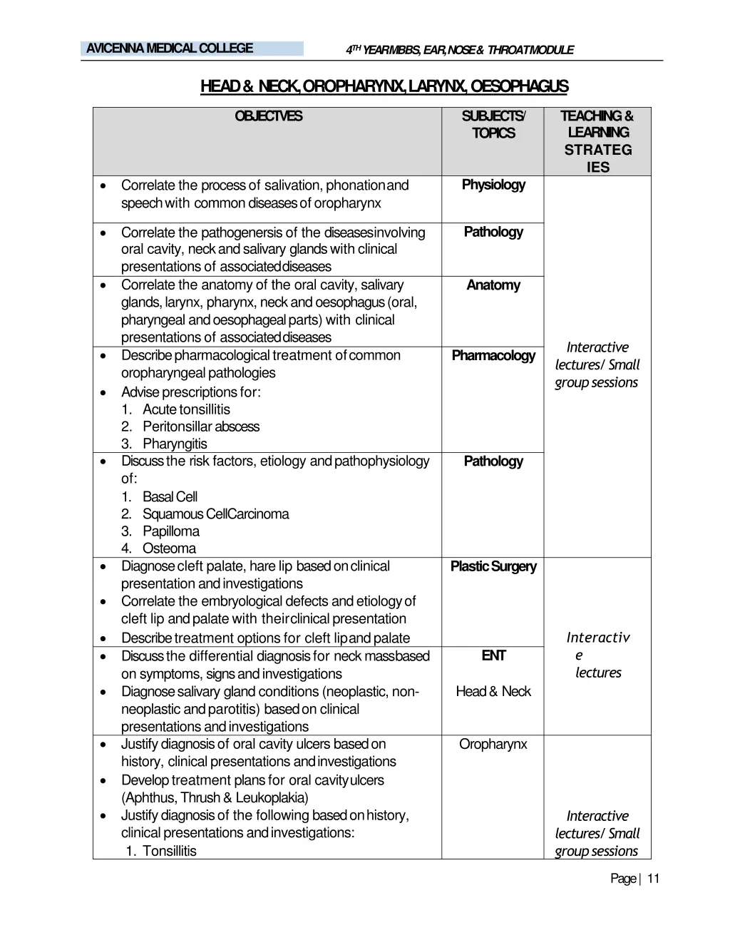 avicenna medical college 6