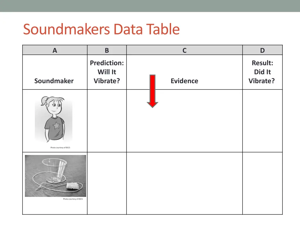 soundmakers data table 1