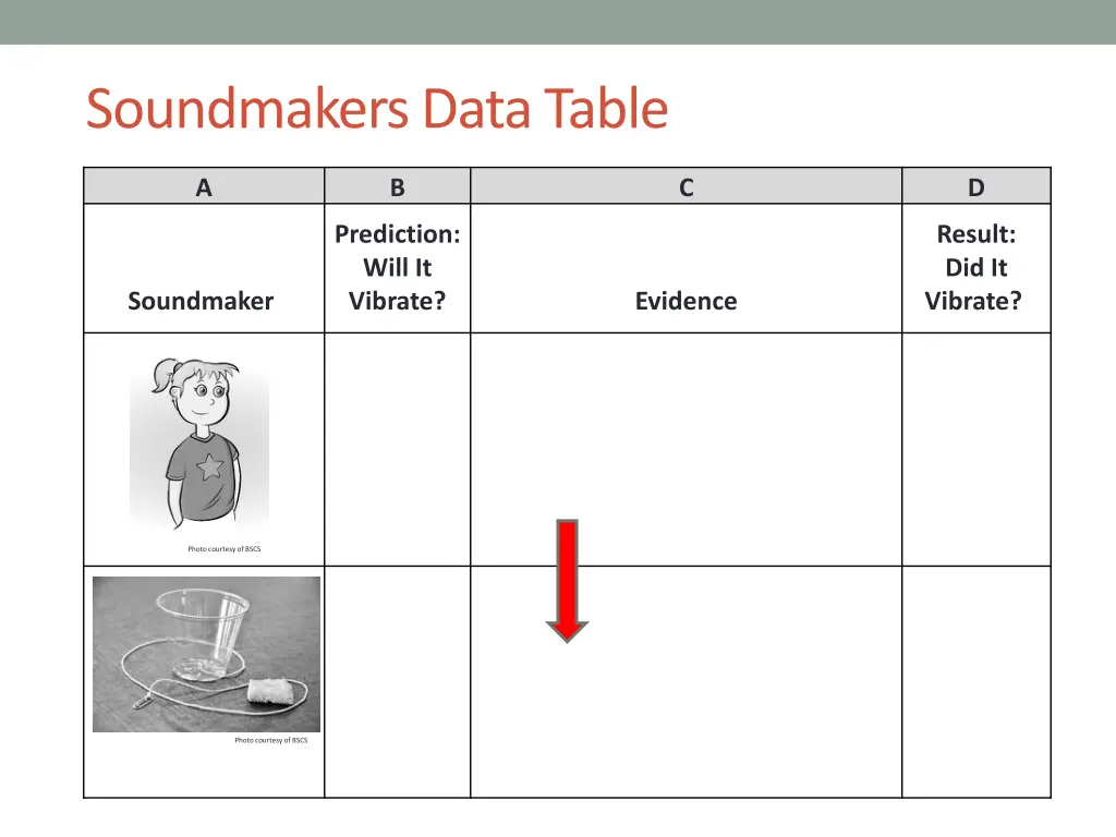 soundmakers data table 2