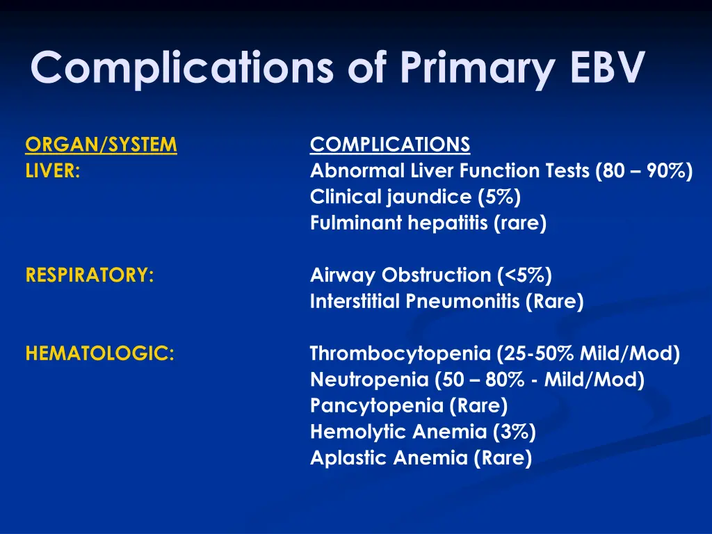 complications of primary ebv