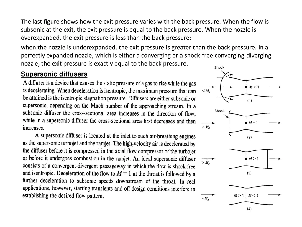 the last figure shows how the exit pressure