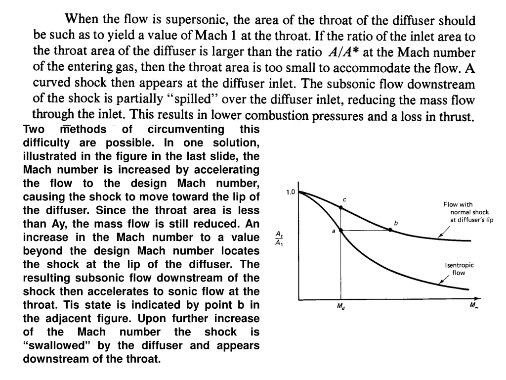 two difficulty are possible in one solution