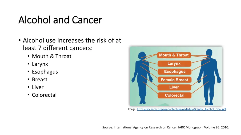 alcohol and cancer alcohol and cancer