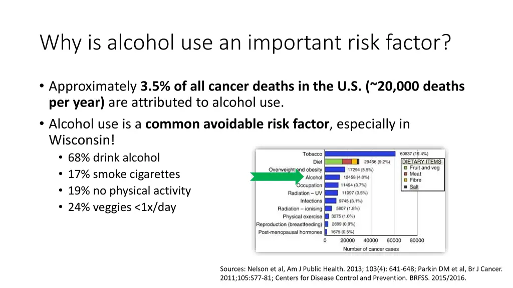 why is alcohol use an important risk factor