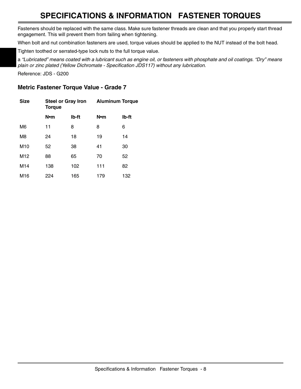 specifications information fastener torques 1