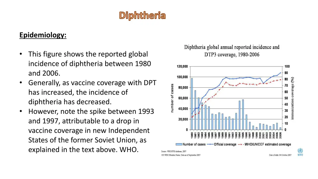 diphtheria 1