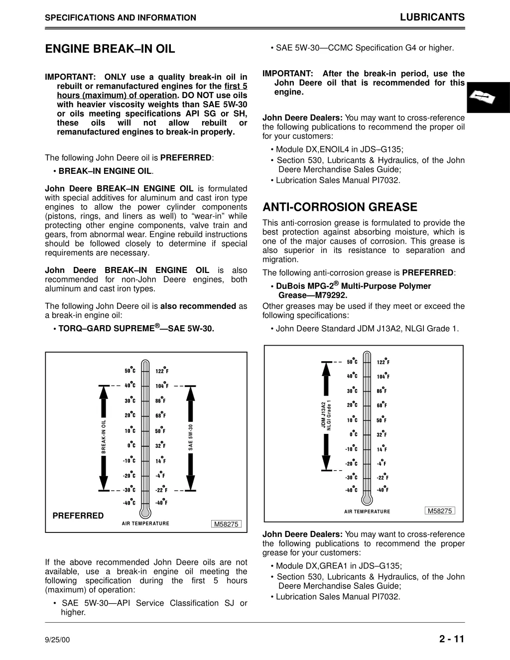 lubricants 1