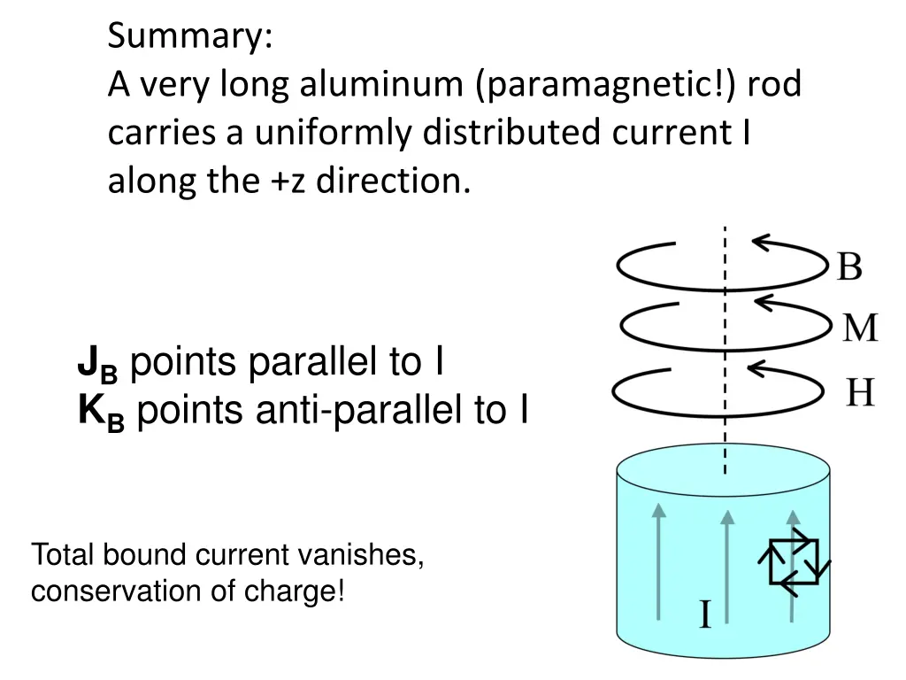 summary a very long aluminum paramagnetic