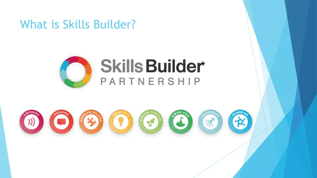 what is skills builder