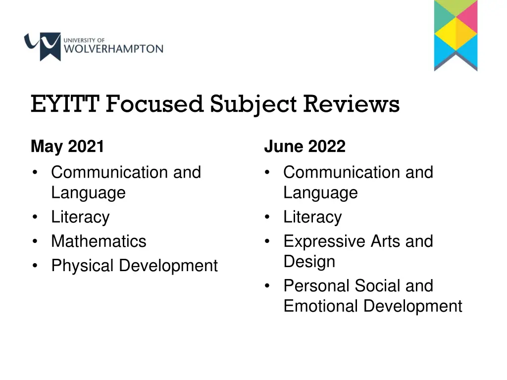 eyitt focused subject reviews