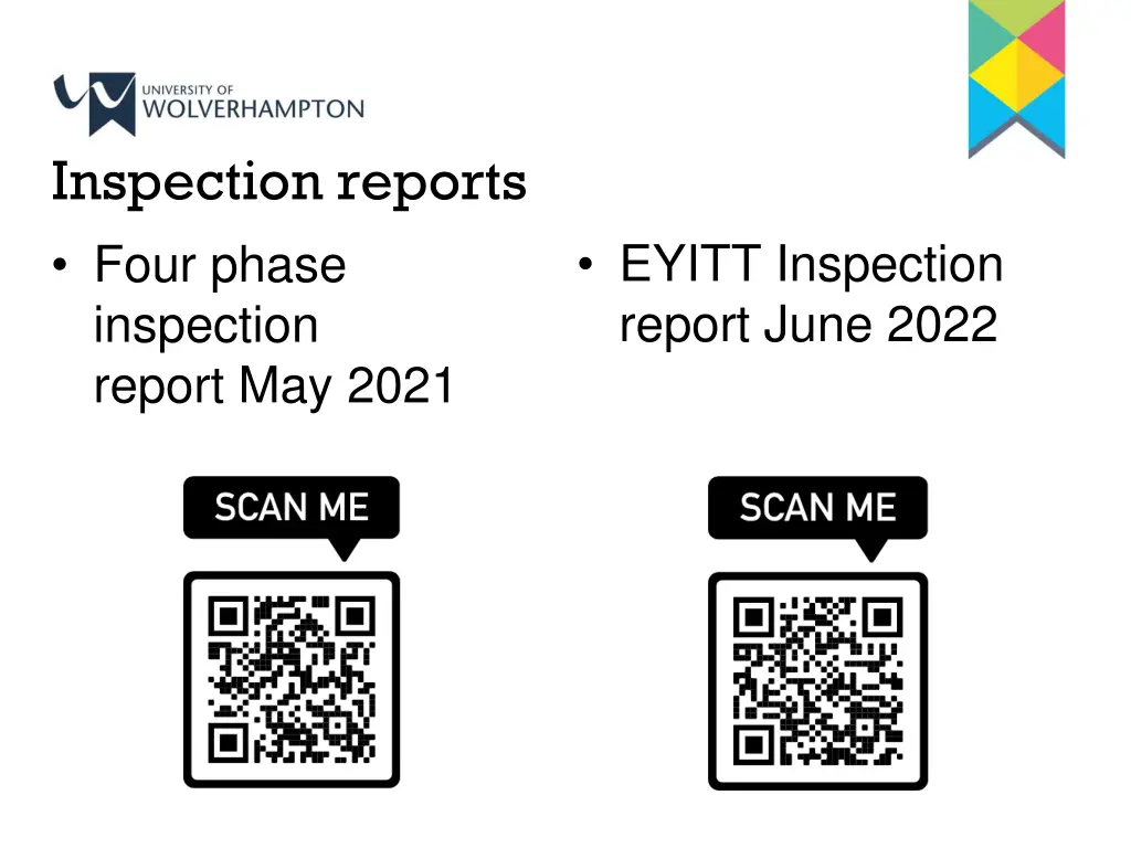 inspection reports four phase inspection report