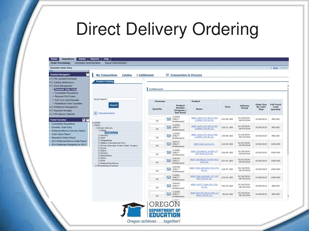 direct delivery ordering