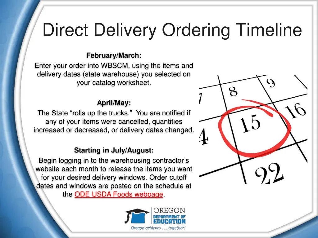 direct delivery ordering timeline