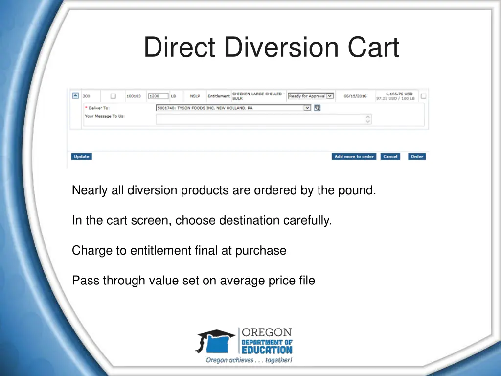 direct diversion cart