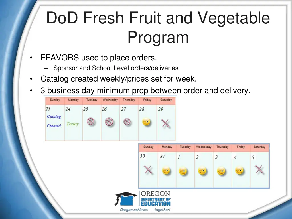 dod fresh fruit and vegetable program