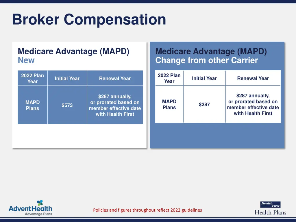 broker compensation