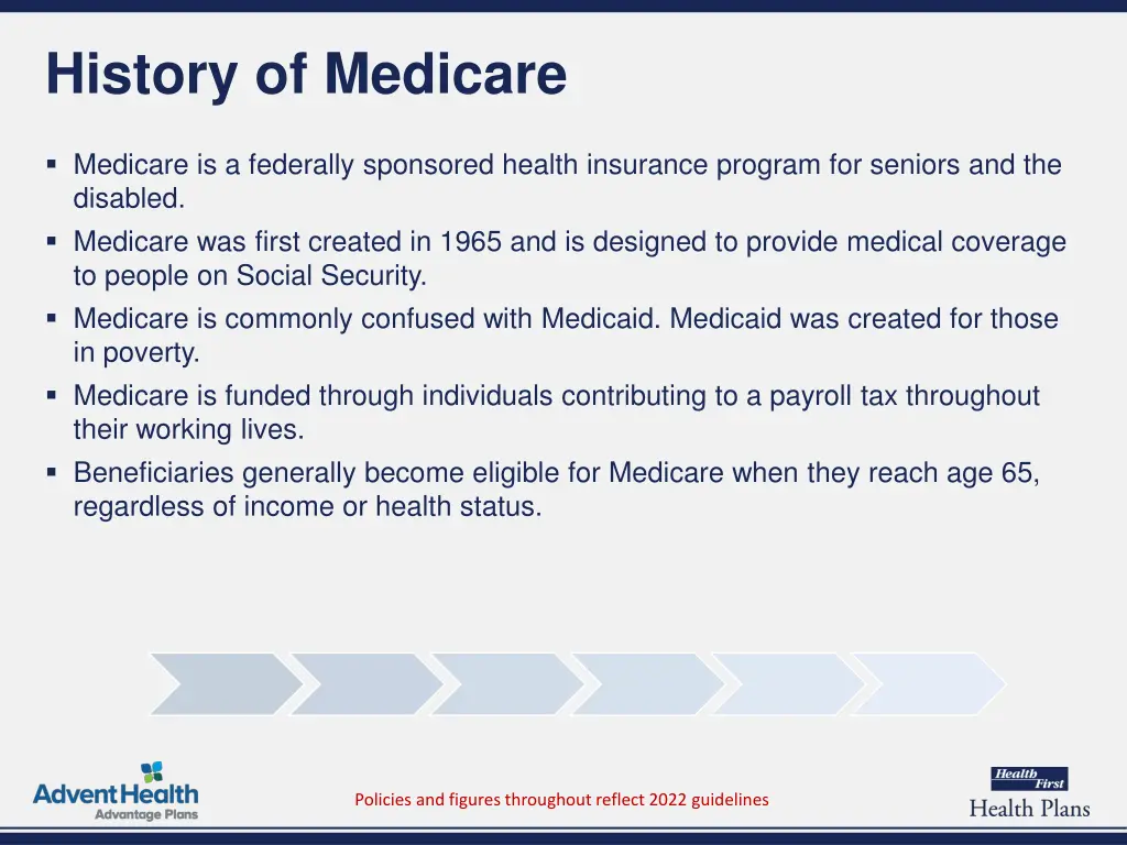 history of medicare