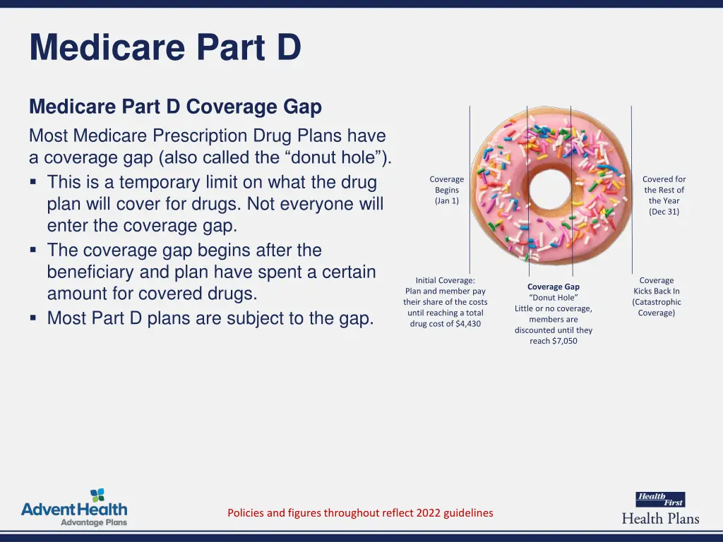 medicare part d 1