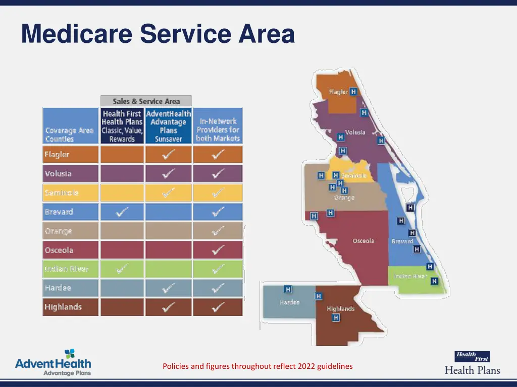 medicare service area