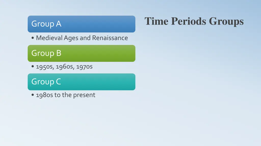 time periods groups