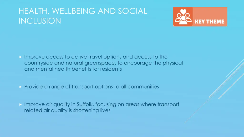 health wellbeing and social inclusion