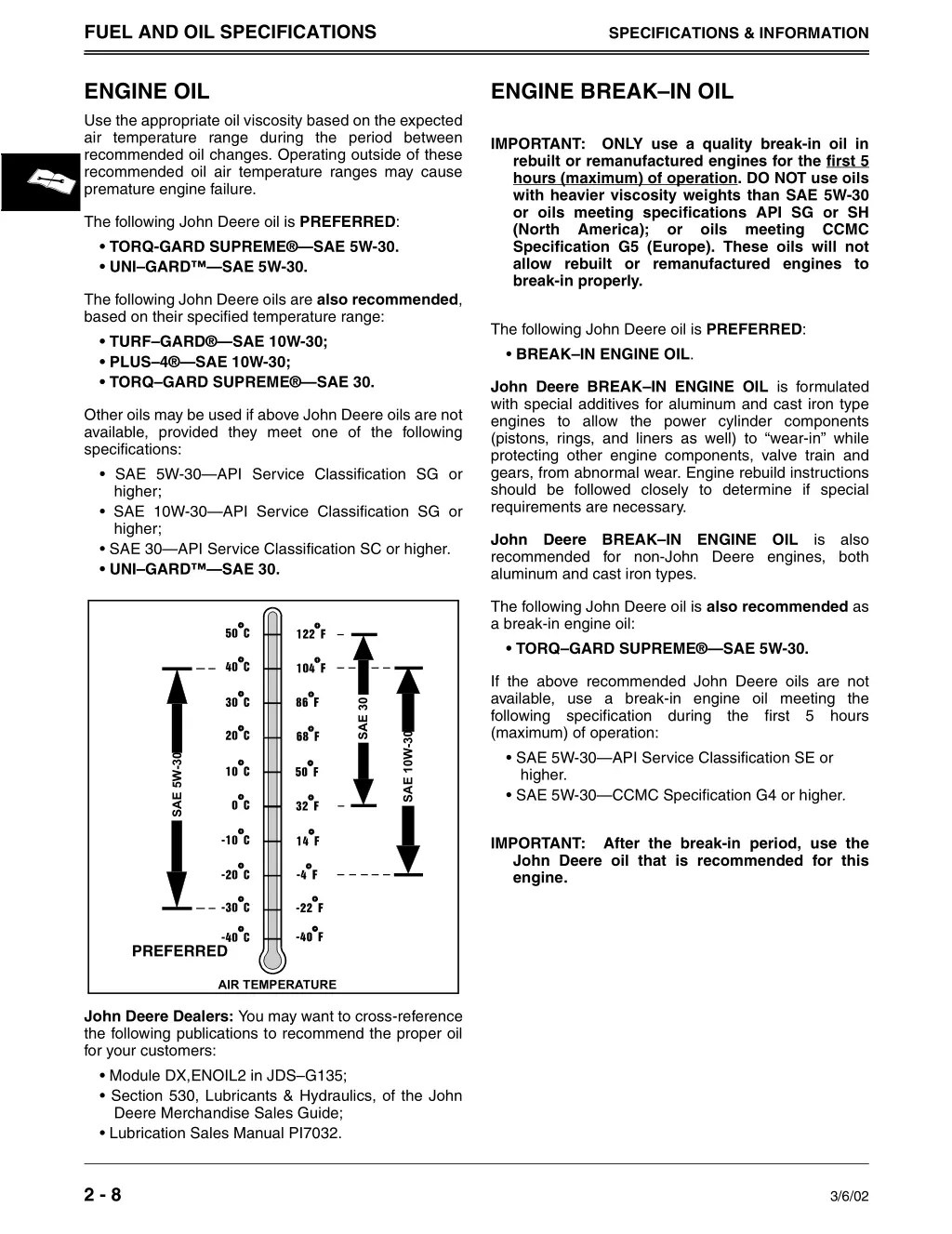 fuel and oil specifications 1